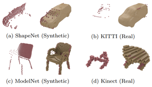 Learning 3D Shape Completion under Weak Supervision